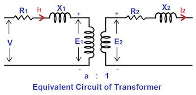Equivalent Circuit of Three Phase Induction Motor - Mango Engineer