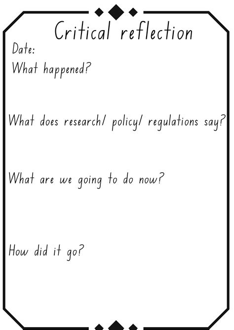 Critical Reflection Assignment 的图像结果