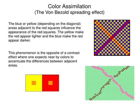 Color Vision 的图像结果