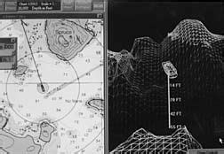 Image result for Nav Software User