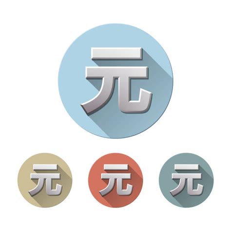 RMB Sign 的图像结果