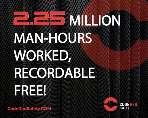 Image result for Code Red Safety Training