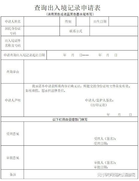 上海落户 | 关于申请上海落户材料在校办理流程建议（2019、2020、2021、2022年）