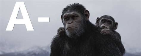 電影《猩球崛起》中的腦科學之猩猩能說話嗎 - 每日頭條