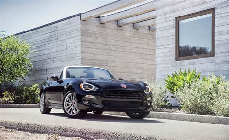 2017 Fiat 124 Spider | Cars Exclusive Videos and Photos Updates