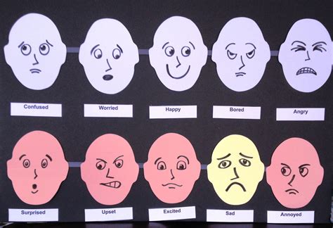 Facial Expression Health And Social Care at Timmy Pearson blog