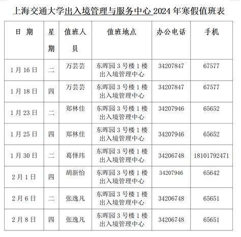 代办上海旅行社业务经营许可证办理材料目录