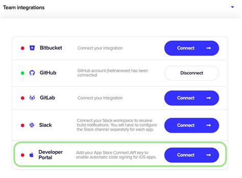 Apple Connect API Example Code 的图像结果