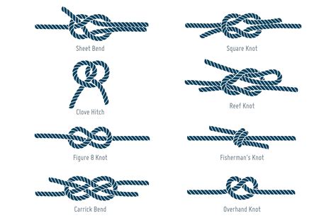 Nautical rope knots – Artofit
