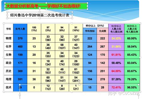 2022宜春职业技术学院在广西录取分数线是多少（附2019~2021年分数线）-新高考网