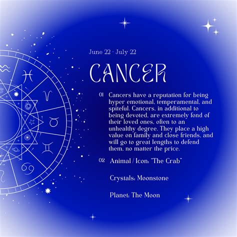 Cancer horoscope dates 60 photos - Youhoroscope.com