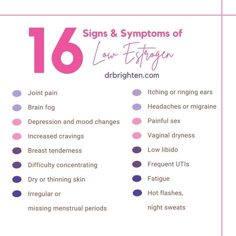 Vitamin D For Low Estrogen at Katherine Lederman blog