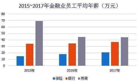 2023年浙江工资个人所得税标准及起征点规定 附计算方法