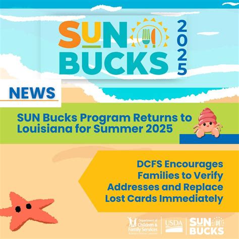 Do you qualify? Sun Bucks returns in summer 2025 for some Louisiana ...