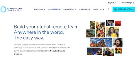 Globalization Partners Inc. Logo 的图像结果