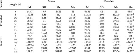 An improved exact sampling algorithm for the standard normal distribution | Computational Statistics