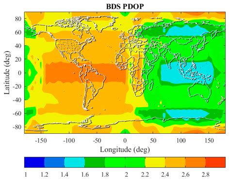 Initial Design for Next-Generation BeiDou Integrity Subsystem: Space ...