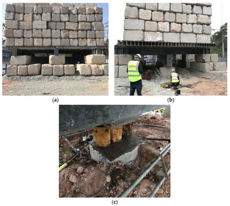 On-Site Full-Scale Load Test and Reliability Evaluation of ...