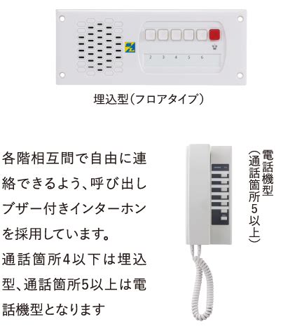 Image result for Password Generator Code