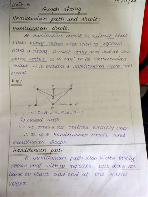 Linear Function Unit 5 的图像结果