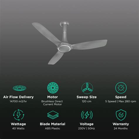 Buy HAVELLS Inox 5 Star 1200mm 3 Blade BLDC Motor Ceiling Fan with ...