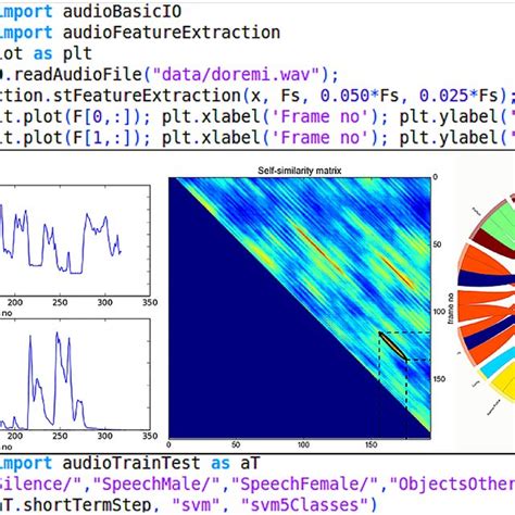 Python PyAudio Tutorial Deutsch 的图像结果