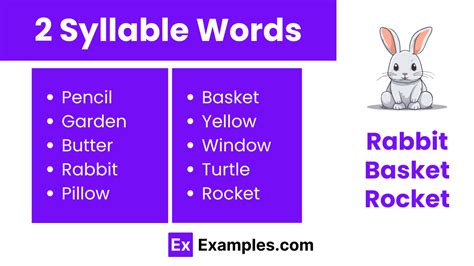 450+ Syllable Words List, Meaning, PDF
