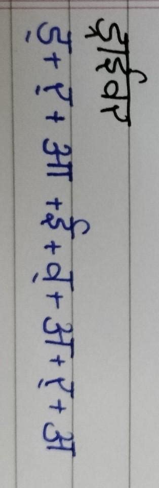 Driver ka varn viched in hindi - Brainly.in