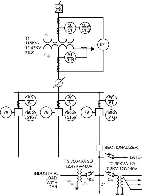 Power Distribution System 的图像结果