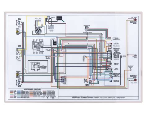 WIRING DIAGRAM 1965 FORD TRUCK F100 F250 F350 (WD65FDTR)
