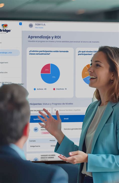 Image result for Instructure Bridge