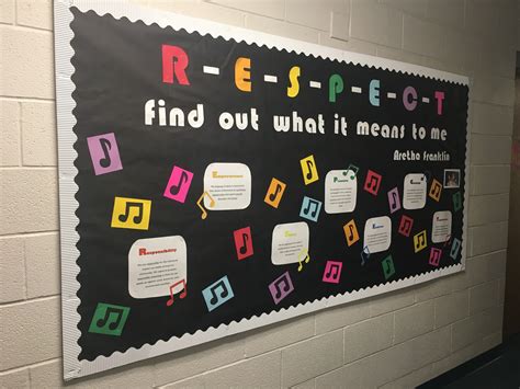 Respect Display 的图像结果