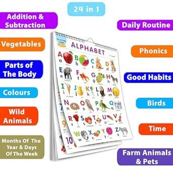 Buy My First ALL IN ONE SPIRAL CHART : Chart Book Of All In One, Early ...