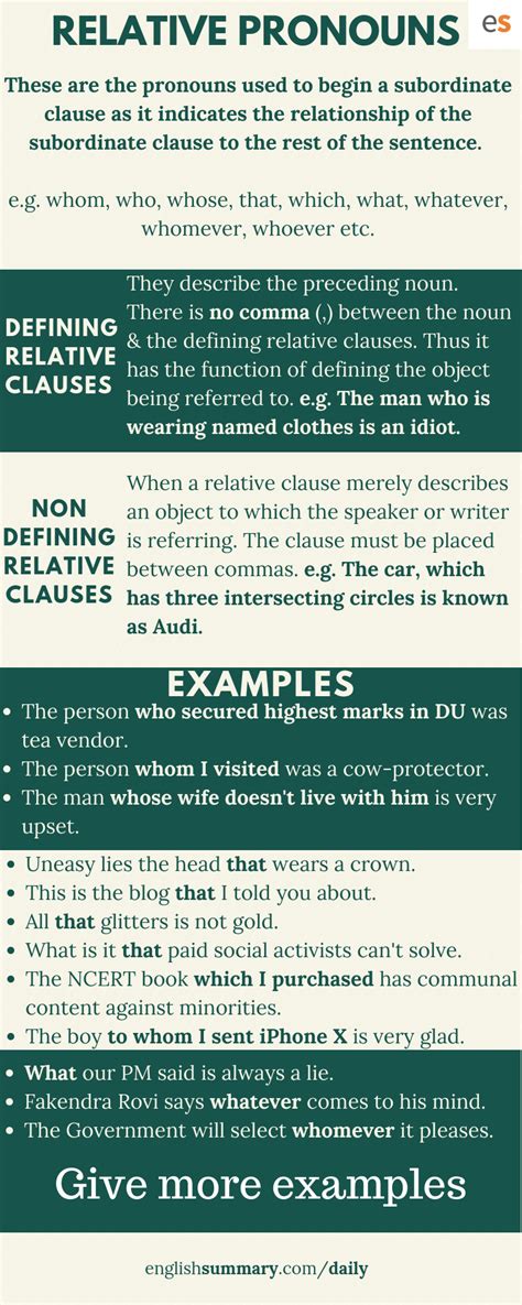 Image result for Defining Relative Clauses