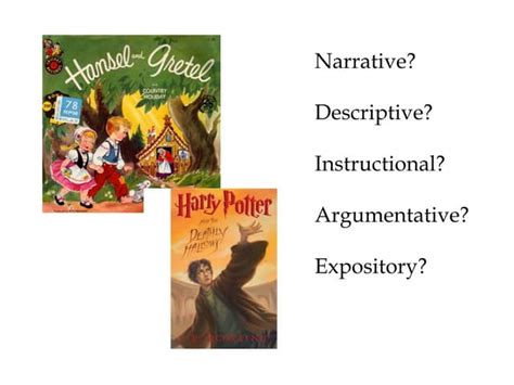 Image result for Different Text Types