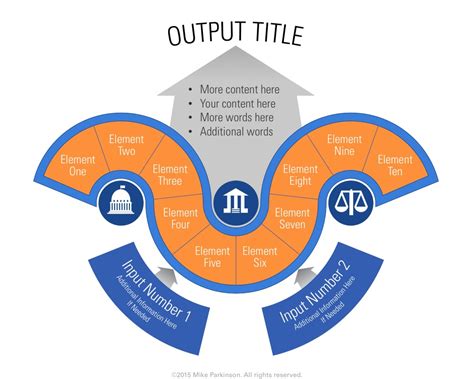 Process Diagram Example Complex 的图像结果