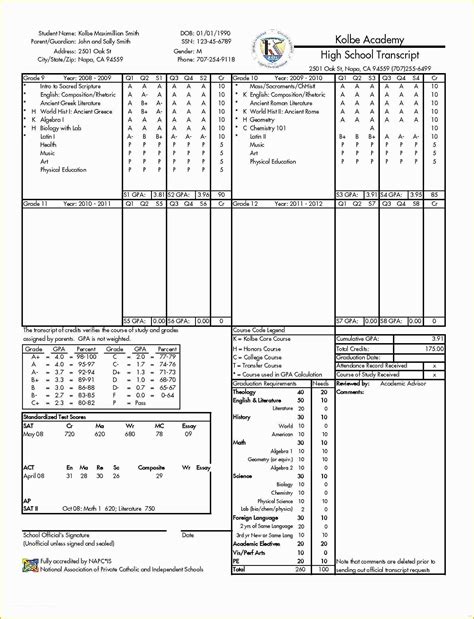 Free Homeschool Transcript Template Of 9 High School Transcripts ...
