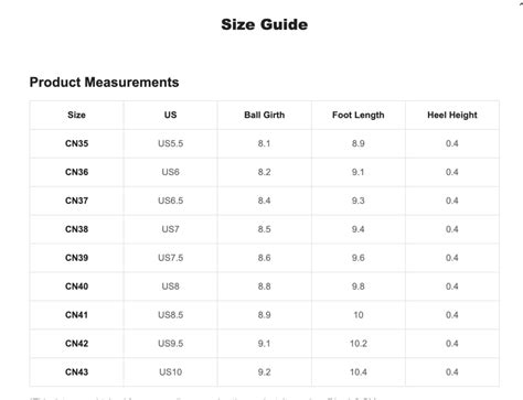 Image result for How to Do Standard Algorithm