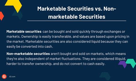 What are Marketable Securities? - G2