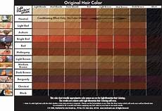 Hair Color Chart by Bewellstaywell Light Mountain All Henna Hair Hair Color Chart