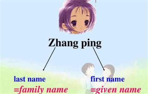 如何给新生婴儿起个好名字？ 举例子教你如何给宝宝起好名 - 知乎