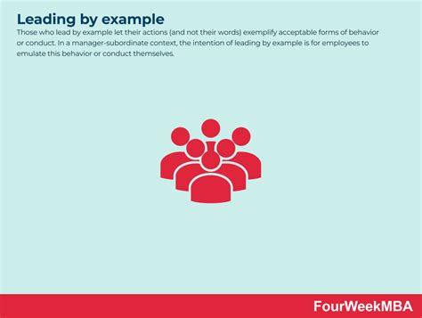 Great Man Theory Examples 的图像结果