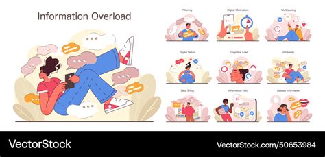 Over Information 的图像结果