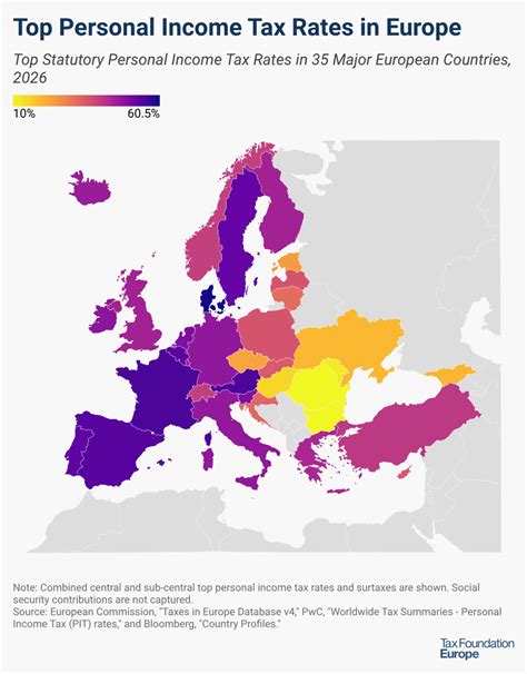 Joint Committee on Taxation (JCT) Definition | Tax Foundation