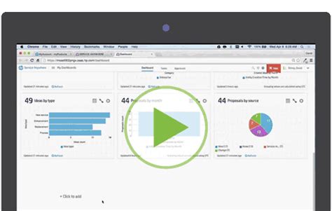Image result for HP Service Desk Tutorial