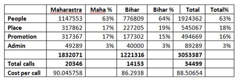 Muktaa Charitable Foundation