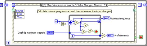 Image result for Fibonacci Sequence Block Coding
