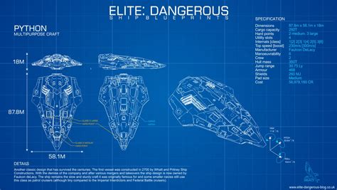 Elite Dangerous Python 的图像结果