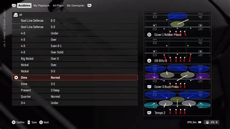 Madden 25 best playbooks for elite offense and defense | GamesRadar+