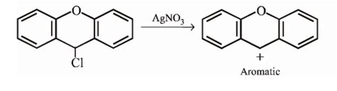 How many of the following compounds will give white precipitate with ...